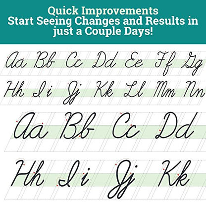 Channie’s Quick & Neat Cursive Handwriting Pad, 80 Pages Front & Back, 40 Sheets, Grades 1st – 3rd, Size 8.5” x 11” - style: Cursive Writing Pad