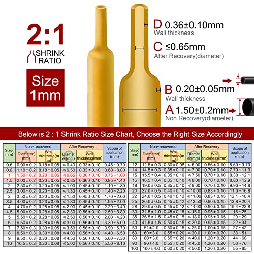 Chanzon 2:1 Ratio - 80Ft Roll - 1/24" (1mm) Heat Shrink Tubing Yellow - color: Yellow, size: 1mm (1/24") - 80FT