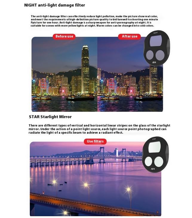 Coyktonty Wide-Angle Lens/Filter Compatible with DJI Mavic 4 Pro(15.5MM/108° Wide-Angle Shooting Range)