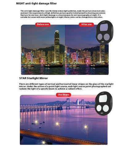 Coyktonty Wide-Angle Lens/Filter Compatible with DJI Mavic 4 Pro(15.5MM/108° Wide-Angle Shooting Range)