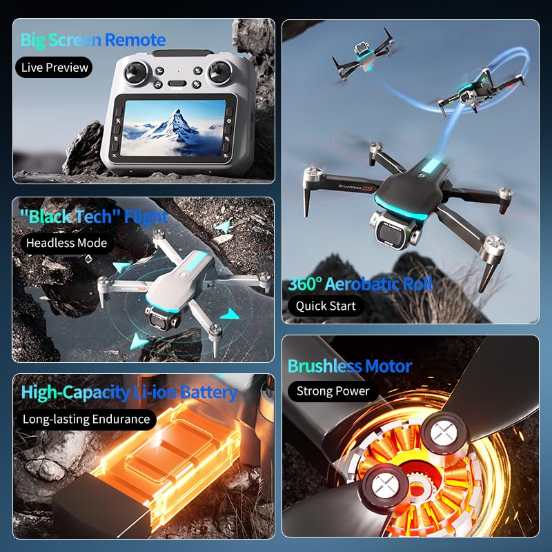 Drone with HD Camera for Adults, RC Drone with FPV Screen on Controller, Gesture Selfie, Altitude Hold, One Key Start, 3D Flips, Headless Mode, Optical Flow Positioning Foldable Drones Under 250g Lightweight RC Quadcopter Gifts for Teens Beginners Outdoor