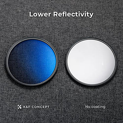 K&F Concept 77mm Circular Polarizer Lens Filter Ultra-Slim Optical Glass - size: 77mm