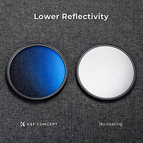 K&F Concept 62mm Circular Polarizer Lens Filter Ultra-Slim Optical Glass - size: 62mm