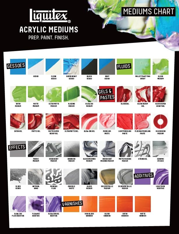 Liquitex Professional Matte Medium, 473ml (16-oz) - color: Matte Medium, size: 16 Fl Oz (Pack of 1), style: 16-oz