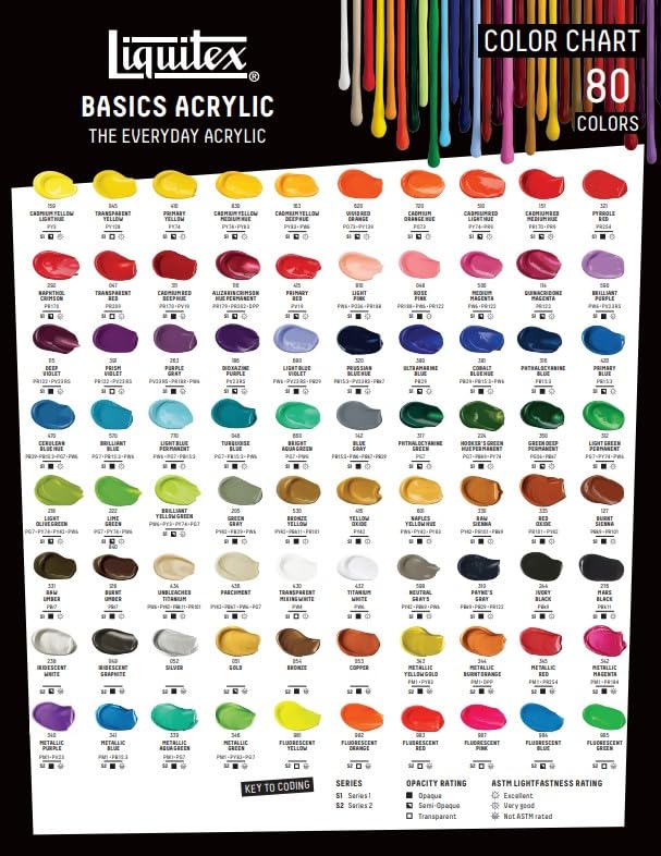 Liquitex BASICS Acrylic Paint, 13.5-oz Bottle, Bright Aqua Green - color: Bright Aqua Green, size: 13.5 Fl Oz (Pack of 1)