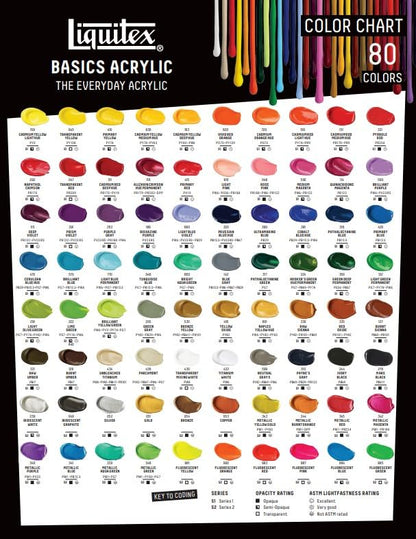 Liquitex BASICS Acrylic Paint, 13.5-oz Bottle, Bright Aqua Green - color: Bright Aqua Green, size: 13.5 Fl Oz (Pack of 1)