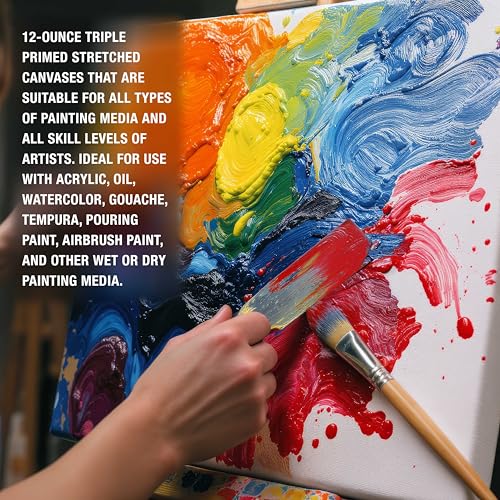 U.S. Art Supply 8"x36" Stretched Canvas for Painting, 3/4" Profile, 3-Pack