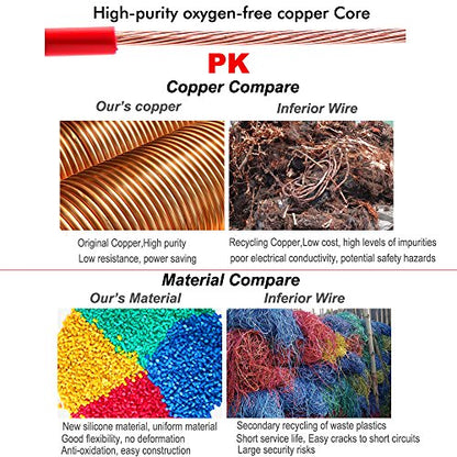 20awg Silicone Electrical Wire Cable 2 Colors Tinned Copper 10ft Each - size: 2 Colors each 10FT, style: 20AWG