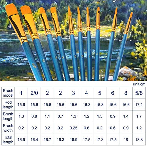AROIC 200 Pcs Paint Brushes, Nylon Hair Brush Set for Oil and Watercolor - size: 200pcs