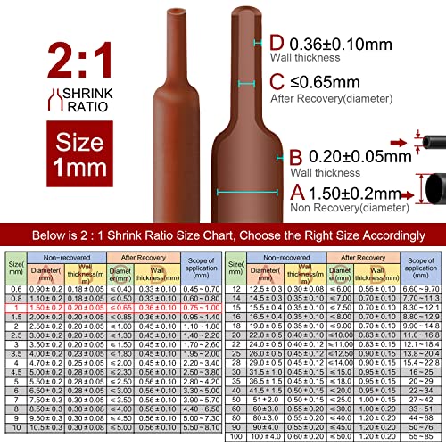 Chanzon 2:1 Ratio - 80Ft Roll - 1/24" (1mm) Heat Shrink Tubing Brown - color: Brown, size: 1mm (1/24") - 80FT