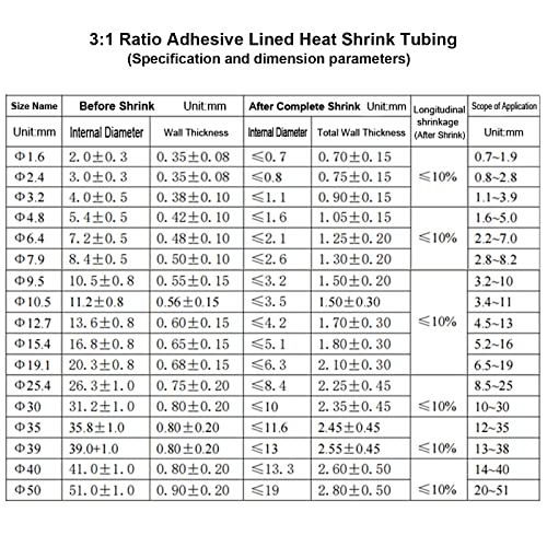 TKDMR 65 Ft 1/4" Heat Shrink Tubing - 3:1 Ratio Marine Grade Heat Shrink,Wire Cable Adhesive Lined Tube Insulation Seal Against Moisture Corrosion and Air Leakage.Black - size: 6.4mm (1/4") - 65Ft