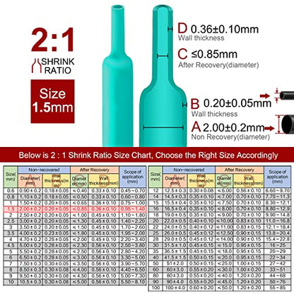Chanzon 2:1 Ratio 1/16" (1.5mm) Heat Shrink Tubing 8Ft Roll Green - color: Green, size: 1.5mm (1/16") - 8FT