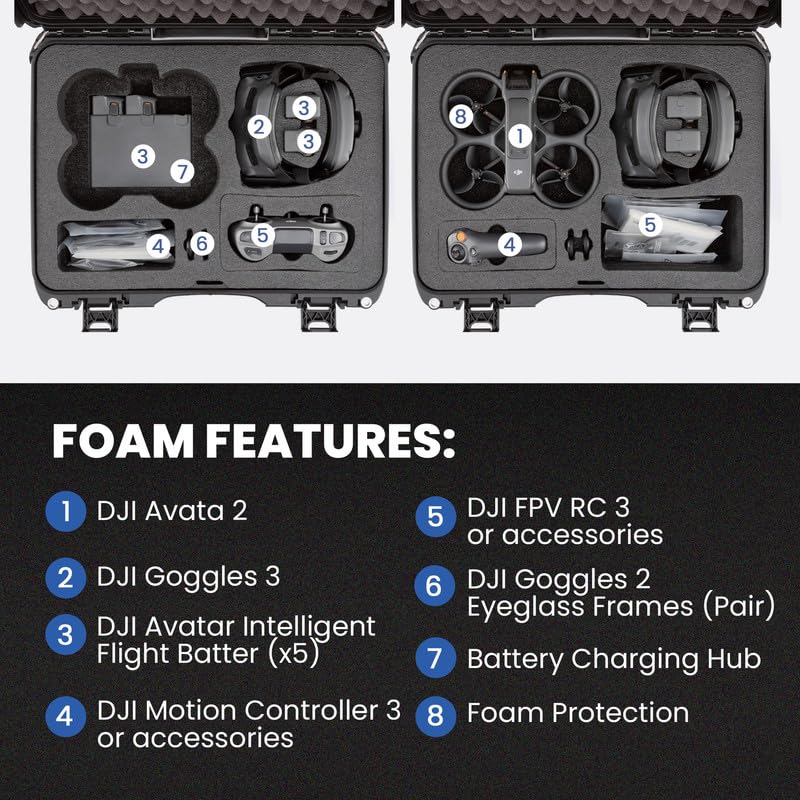 Nanuk 925 Waterproof Hard Case with Foam Insert for DJI Avata 2 Fly More Combo - Olive - color: Olive