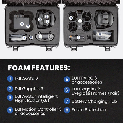 NANUK 925 Waterproof Hard Case with Foam Insert for DJI Avata 2 Fly More Combo - Black - color: Black