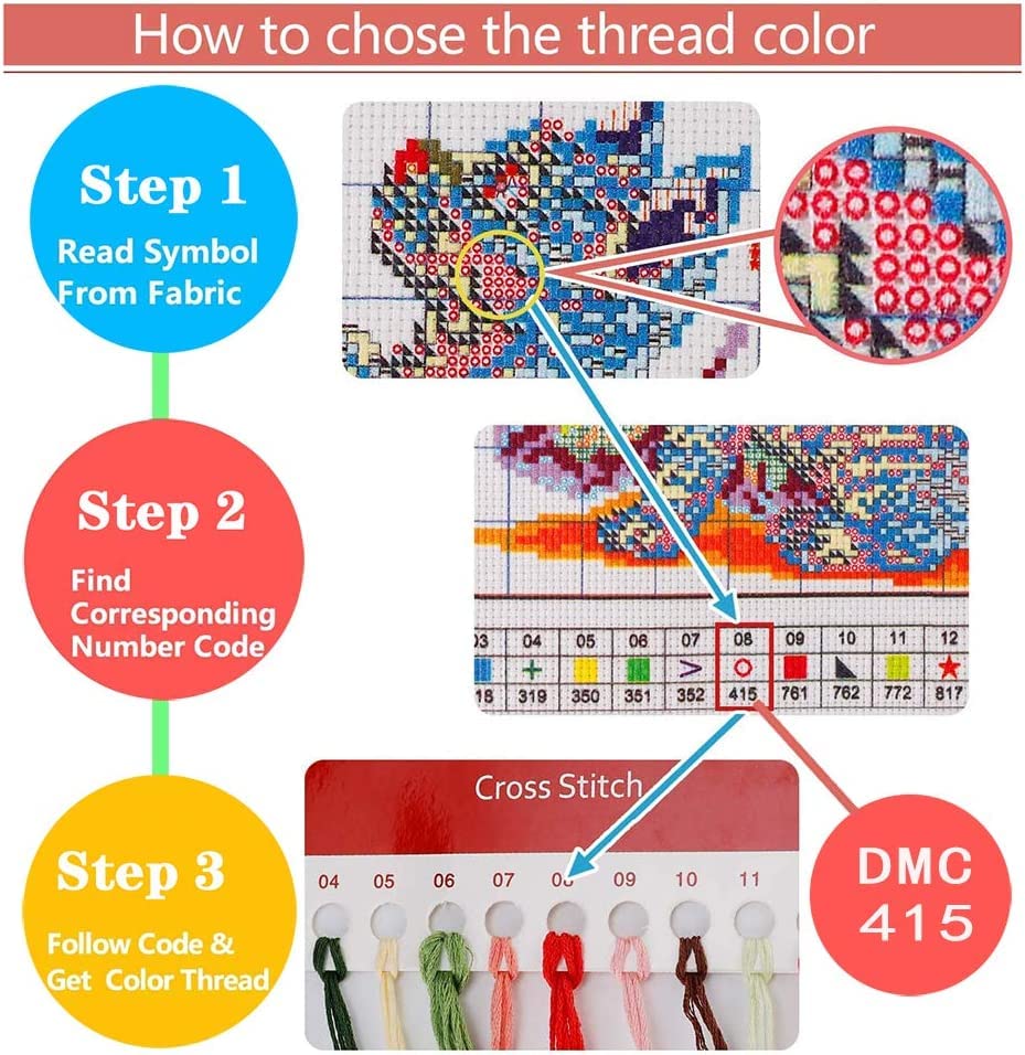 Leczany Cross Stitch Stamped Kit for Beginner - Christmas Truck | DIY Embroidery Starter Patterns Craft Kit Needlepoint for Adults | 11CT, 3 Strands | 18.1x13 inches - color: 11CT Stamped kits,Christmas Truck 18.1x13 inches