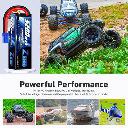 Zeee 3S Lipo Battery 5200mAh 11.1V 80C with EC5 Connector (2 Packs)